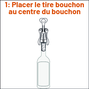 Tuto pour retirer un bouchon de vin : étape 1