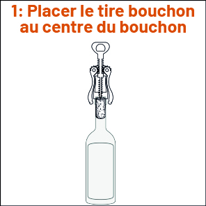 Tuto pour retirer un bouchon de vin : étape 1