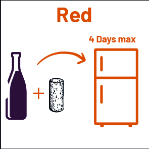 How long can you store your red wine in the fridge ?